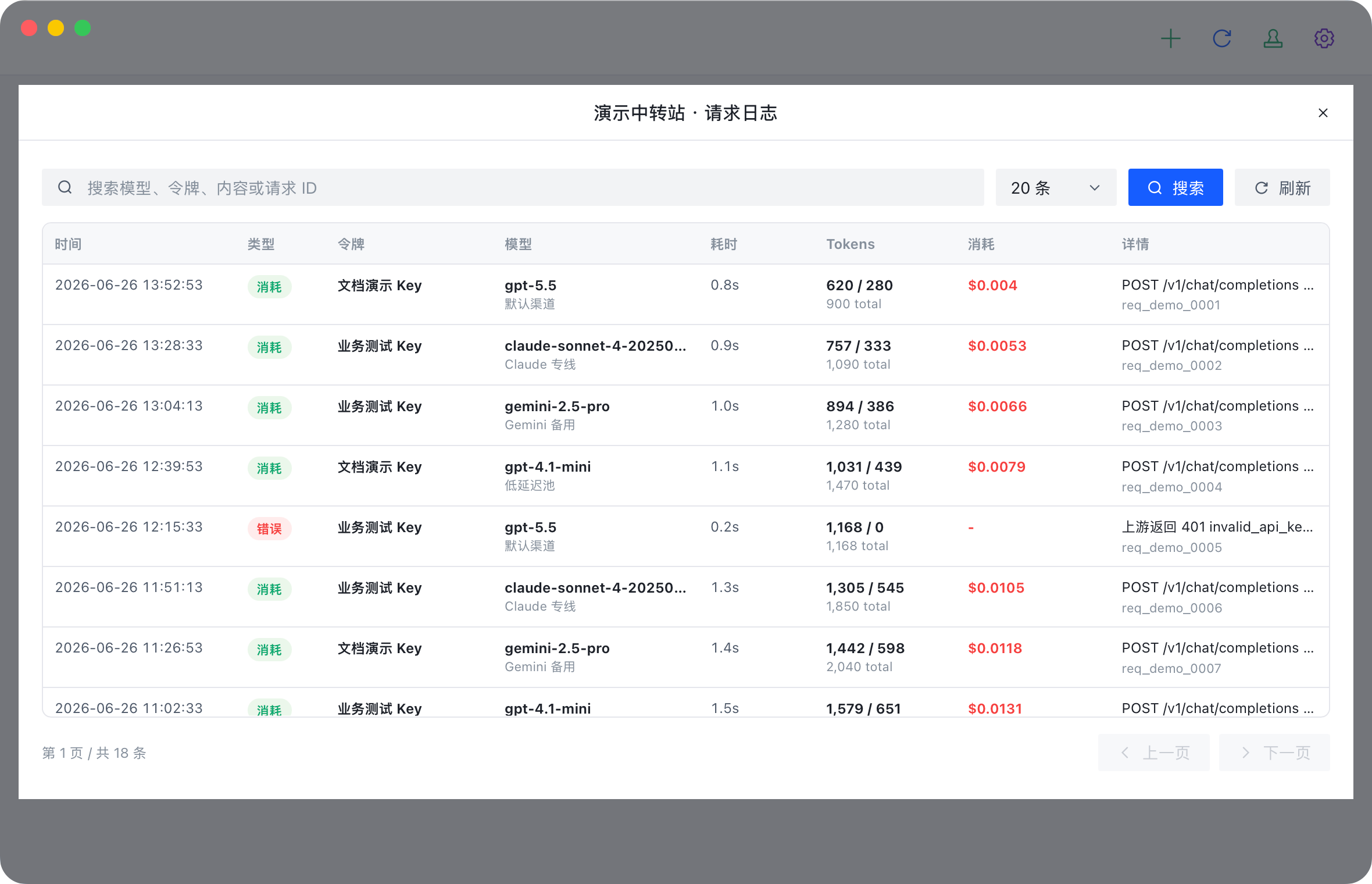 请求日志